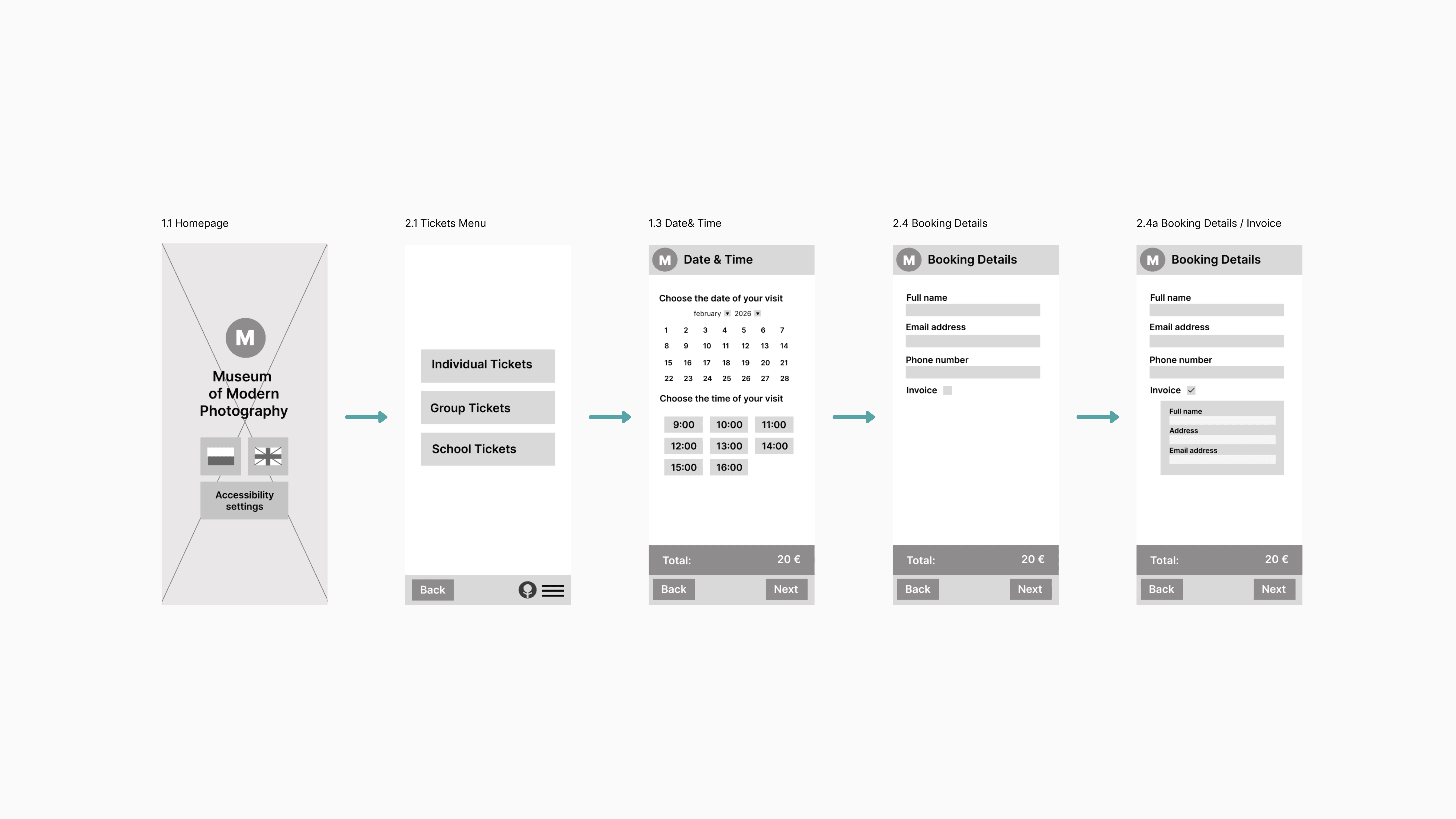 Booking flow wireframes